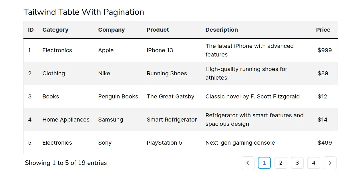 Table With Pagination Table Component - Tailwindtap